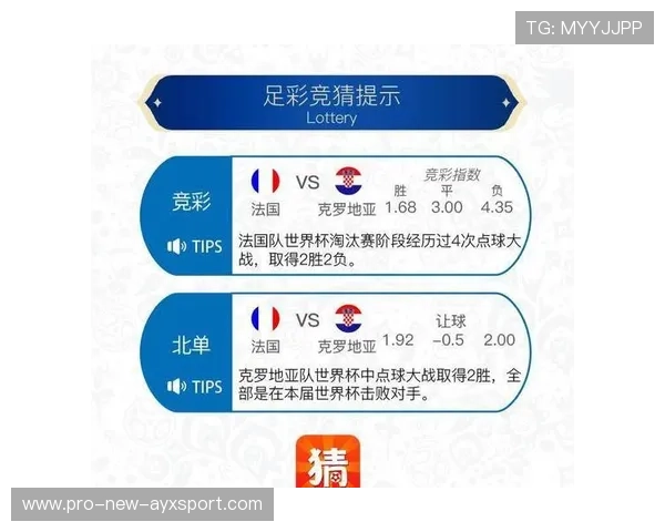 世界杯黄牌累计规则微调，球员可更大胆投入比赛